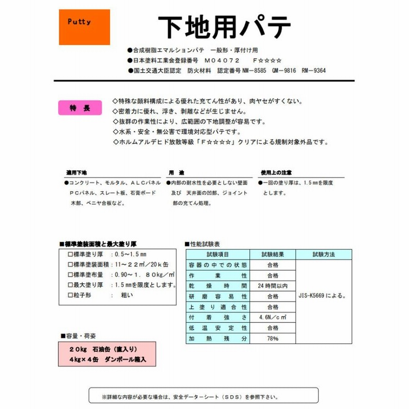 メーコー 寒冷紗パテ ２０ｋｇ