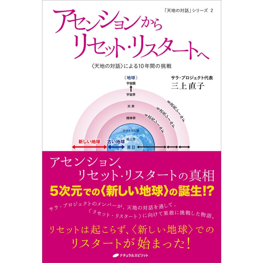 アセンションからリセット・リスタートへ による10年間の挑戦