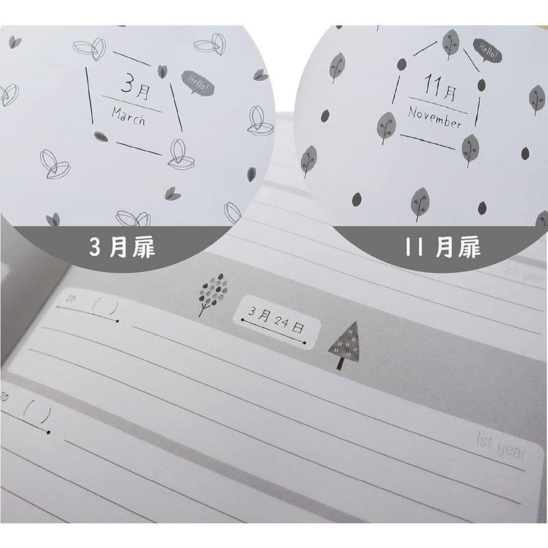 ノートライフ 3年日記 日記帳 b5 (26cm×18cm) 開きやすく書きやすいPUR製本 日本製 ソフトカバー 日付あり (いつからでも