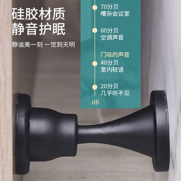 臺灣出貨 可開統編 門吸免打孔門擋器矽膠防撞新款門把手防撞門碰地吸衛生間隱形門頂