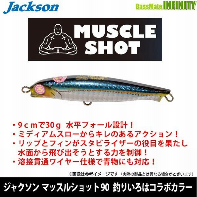 ジャクソン マッスルショット 90 釣りいろはコラボカラー メール便配送可 まとめ送料割 通販 Lineポイント最大0 5 Get Line ショッピング