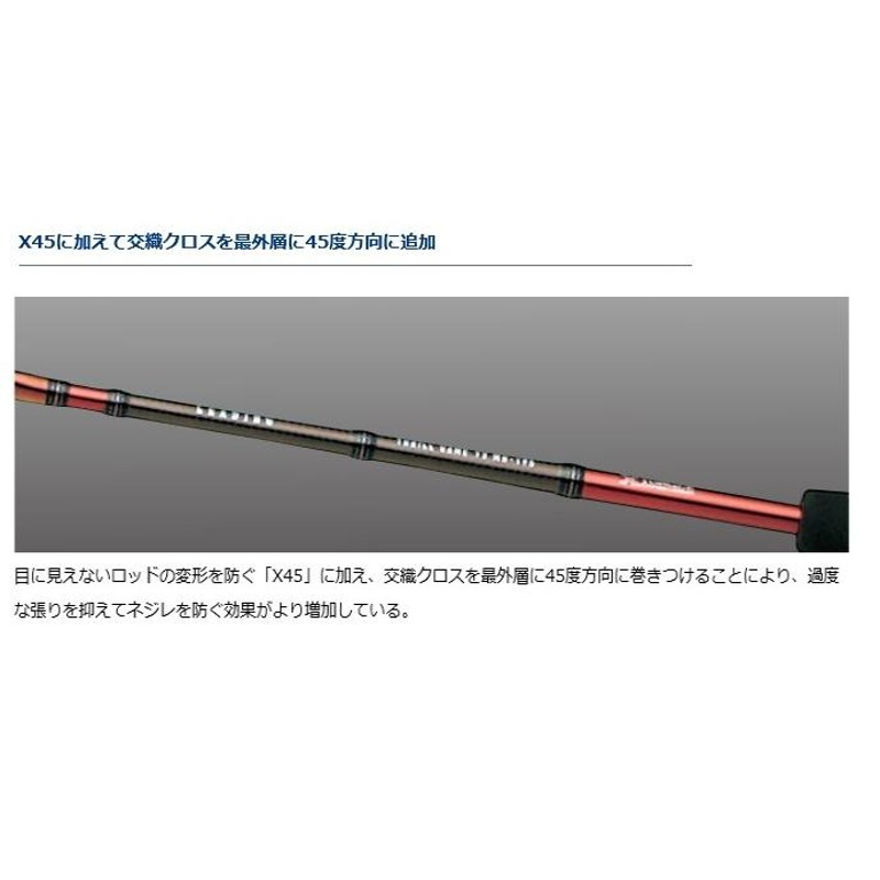 船竿 ダイワ リーディング スリルゲーム 73 M-195 / 釣具 / daiwa | LINEブランドカタログ