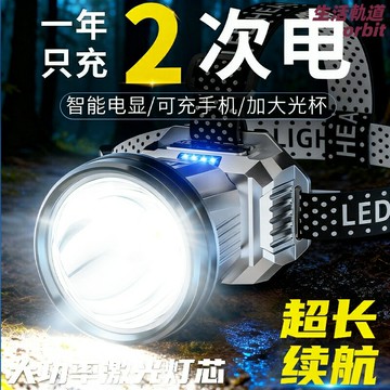 【超亮強光】頭戴式頭燈 頭燈 釣魚燈 戶外燈 登山燈 充電頭燈 可調焦距 防水防汗 超長續航 戶外夜釣登山專用