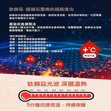 什麼是鈦赫茲磚？  鈦赫茲磚一般是指標榜含有「鈦赫茲（Terahertz）」