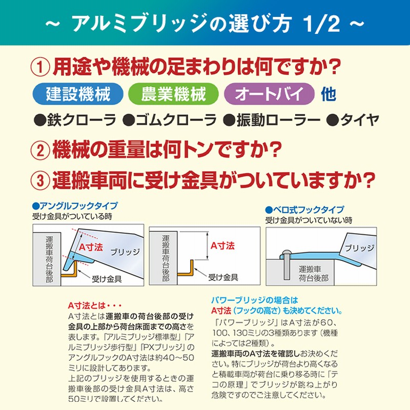 日軽金アクト アルミブリッジ 3t 2本セット ベロ式 PXF30-300-35 建機 ...