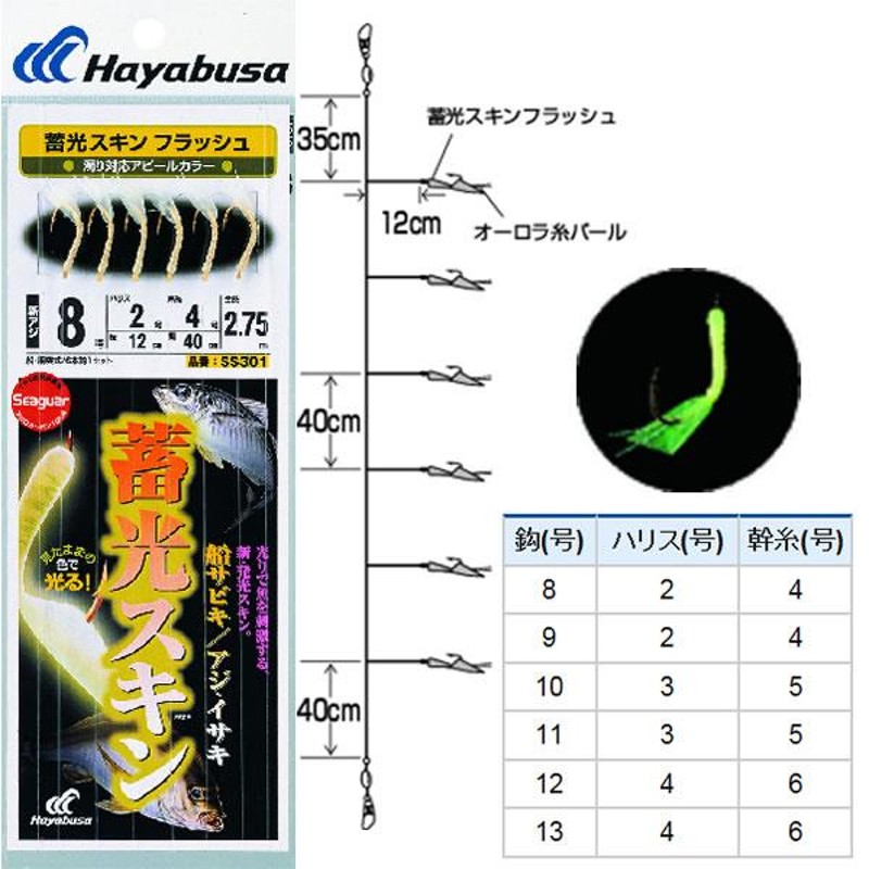 ハヤブサ (Hayabusa) 釣り 仕掛け サビキ 蓄光スキンサビキ (船