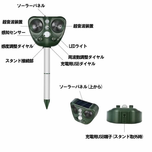 害獣撃退器 動物駆除器 対策 害獣対策器 害虫対策器 猫よけ 超音波強力 鳥よけ センサー ねこよけ とりよけ グッズ 猫避け 猫除け アニマルバリア 鳥害 鳥 野良猫 のら ノラ 野良 ねこ カラスよけ 猫撃退 ソーラー充電 ねずみ駆除