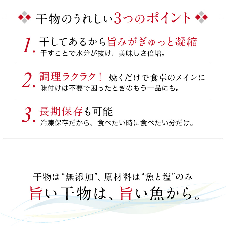 干物 6種13枚 のどぐろ ＋ 西京漬け 2種(赤魚 さば)  お取り寄せ 一夜干し 魚  ((冷凍) プレゼント ギフト