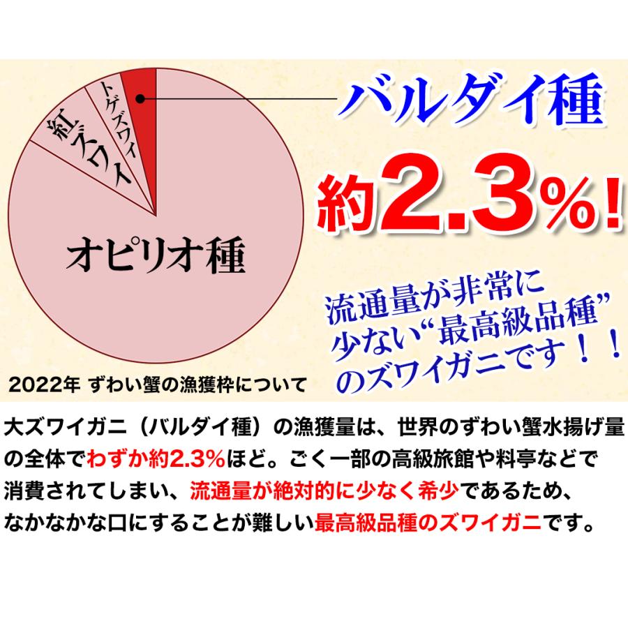 超特大10Lボイル大ずわい半むき身満足セット2kg超