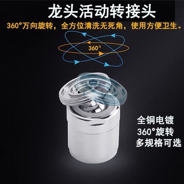 臺灣出貨 可開統編 全銅萬向水龍頭起跑器轉接頭面盆菜盆出水口延長轉動配件隨意調節