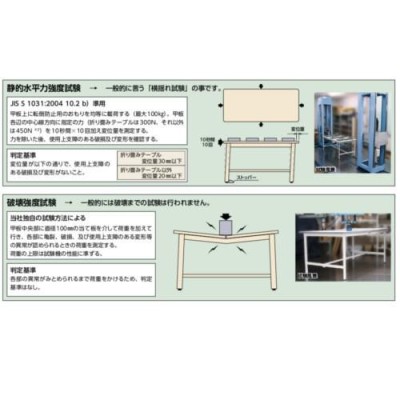 作業台 テーブル ワークテーブル ワークベンチ 75cm 75cm 高さ調整ハイ