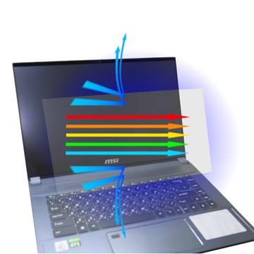 【Ezstick】MSI 微星 WS66 10TL 10TM 10TK 防藍光螢幕貼｜鏡面/霧面可選｜筆電螢幕保護貼