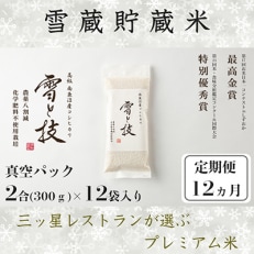 《雪蔵貯蔵米》 南魚沼産コシヒカリ 雪と技×全12回