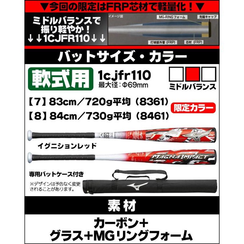 ミズノ 軟式用 バット マグナインパクト ミドル1CJFR11084-61 (FRP製