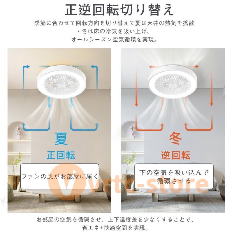 シーリングファンライト シーリングファン 12畳 調光調色 ファン付き照明 風量調節 静音 リモコン付き 照明器具 天井照明 高輝度 省エネ  常夜灯モード 家庭用 | LINEショッピング