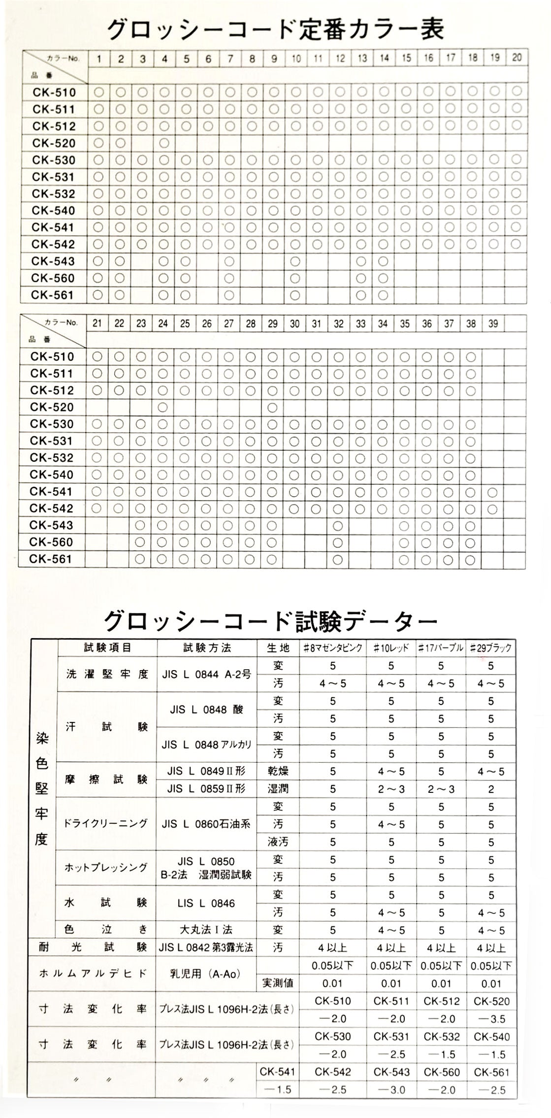 アウトレット品 50m巻 グロッシーコード CK-512 丸紐 16打 発色の良いカラーコード コットン100% 外径約7mm