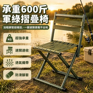 【台灣出貨】 加厚馬扎 折疊椅 戶外摺疊凳子 釣魚專用椅 便攜小馬扎 結實耐坐大號 靠背款特大 承重強