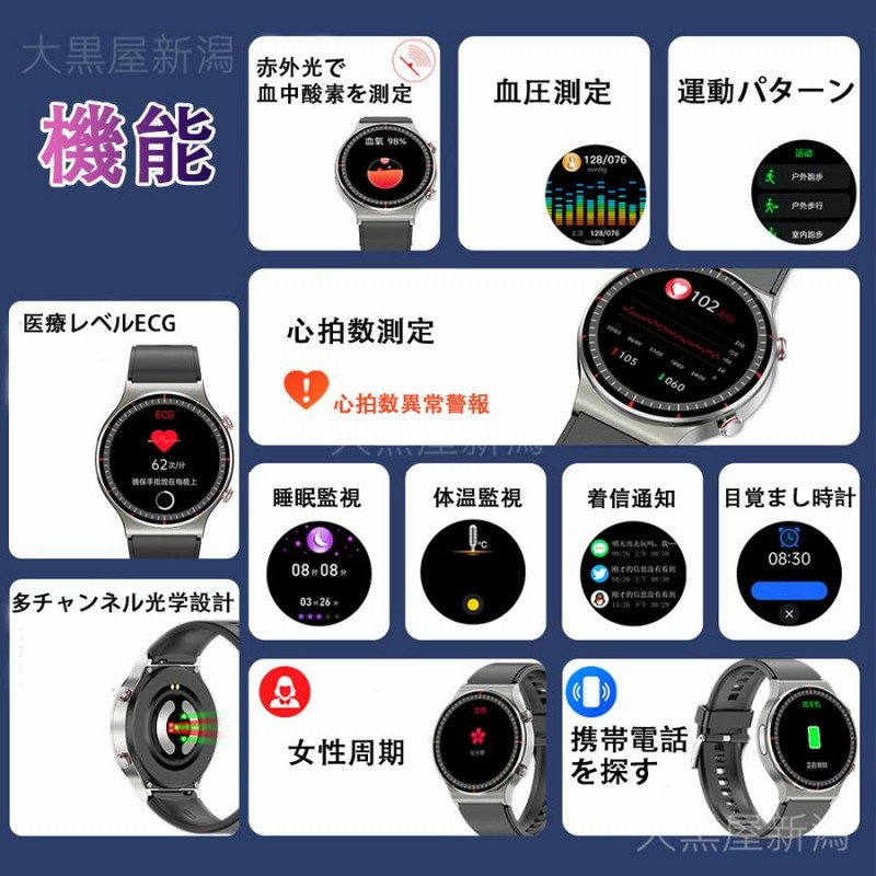 スマートウォッチ 日本製センサー 医療レベル心電図ECG+PPG 24時間体温 