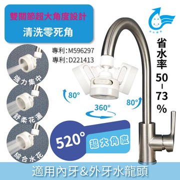 特力屋超廣角三段增壓導水器