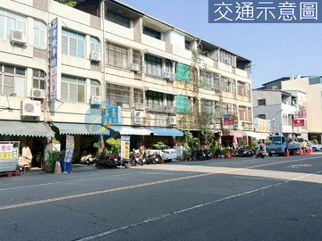 台南房地首選 德興路20米正路面熱鬧非凡收租金店住｜台南市南區德興路