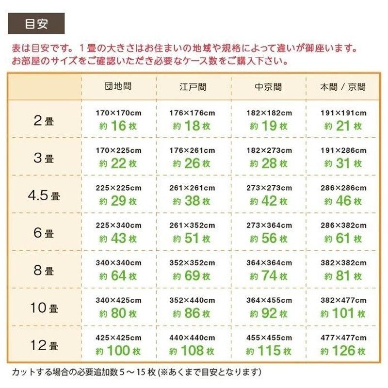 フロアタイル 置くだけ フロアタイル 木目 ひのきタイル 床タイル 床材