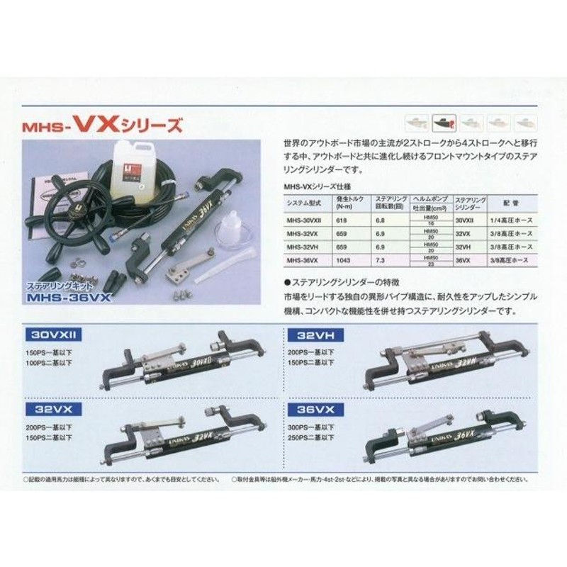 ユニカス ユニカス手動油圧操舵機 中古 現状品 Yahoo!オークション -「ユニカス