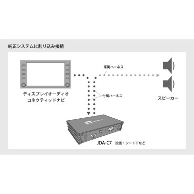 【CYBERSTORK/サイバーストーク】 JOYN DSP内蔵パワーアンプ 