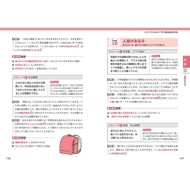 1人1人の個性を生かした 通知表の書き方文例集 小学校高学年 第2版 (ナツメ社教育書BOOKS)