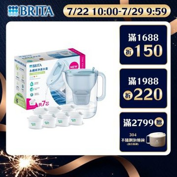 【BRITA官方】[共7芯] Style永續純淨濾水壺 冰川藍3.6L+MAXTRA PRO濾芯 全效型x7