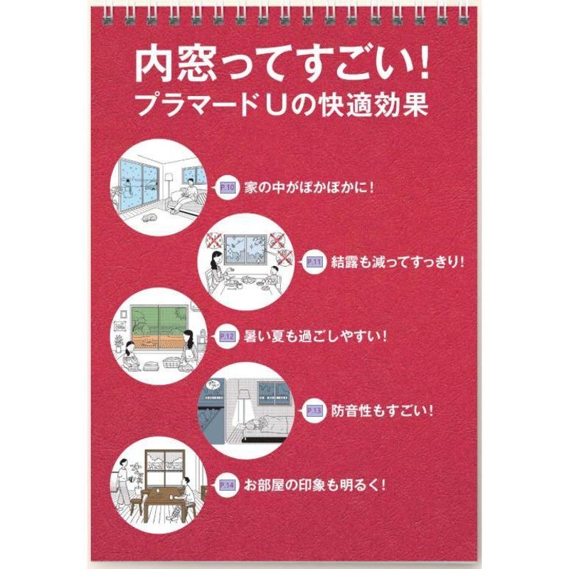 二重窓 プラマードU 2枚建 引違い窓 和紙調ガラス(W1501〜1870 H1801