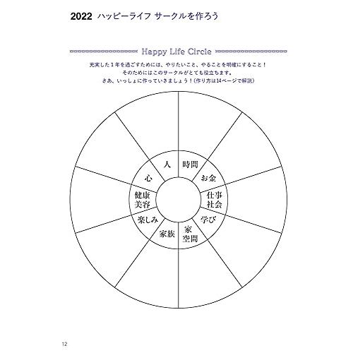 鈴木尚子の幸せ実現手帳2022