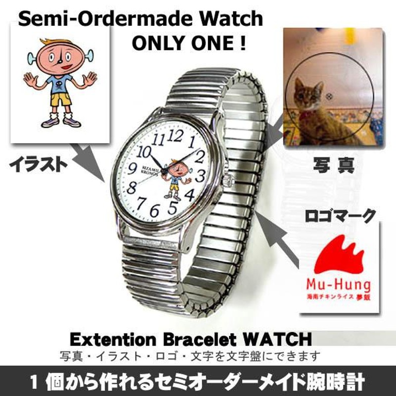 NEWS ニュース | 高級腕時計専門誌クロノス日本版[webChronos] 【中古