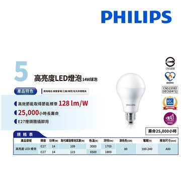 PHILIPS 飛利浦 高亮度 LED 燈泡 14W
