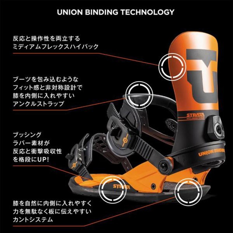 Union mossコラボ ストラータM | bikemove.co.za