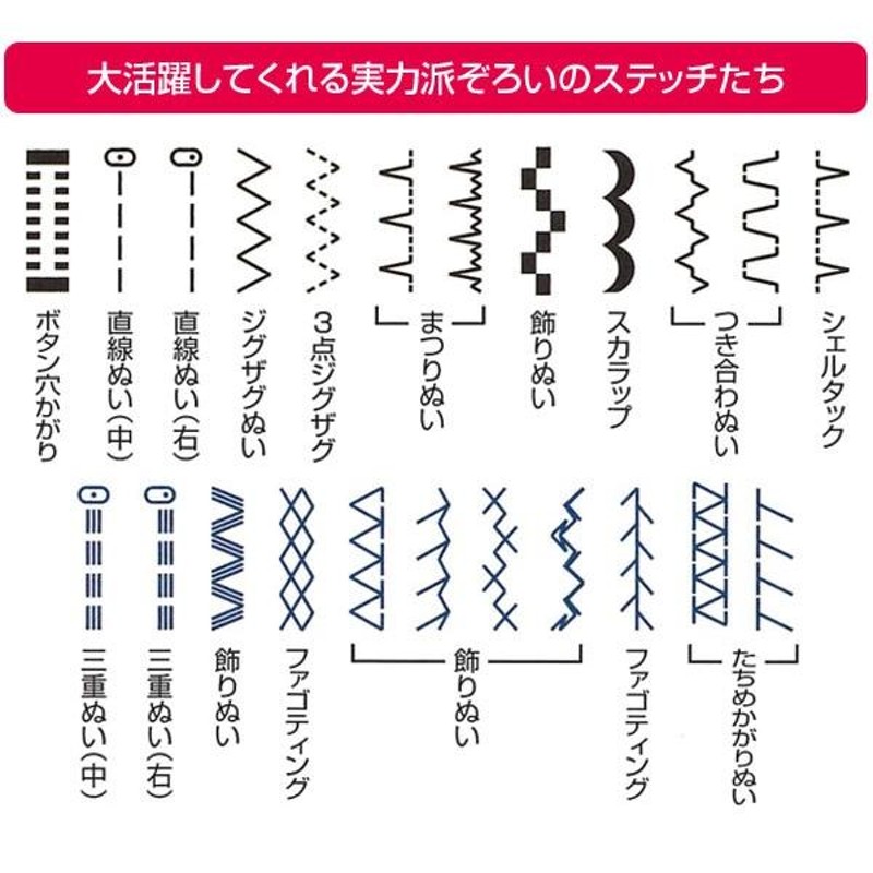 シンガー 電動ミシン SimpleII シンプル2 SN621 パワフルモーター内蔵 フットコントローラー式 SINGER | LINEショッピング