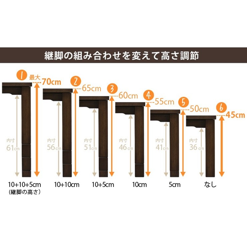 ダイニングこたつ ハイタイプ こたつ こたつテーブル 正方形 コタツ