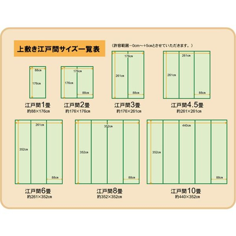 い草 上敷き/ラグマット (江戸間8畳 約352×352cm) 正方形 日本製