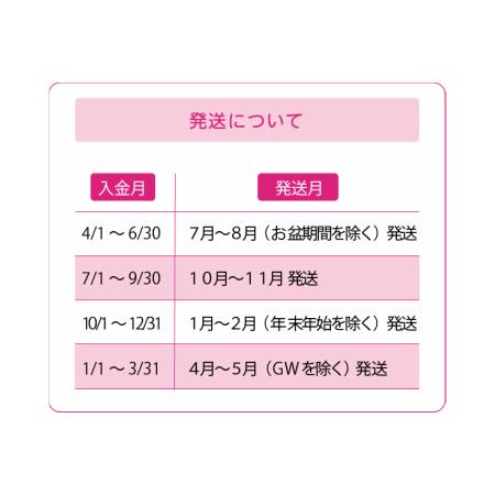 ふるさと納税 ほさか牛 ロースステーキ 750g 福岡県飯塚市