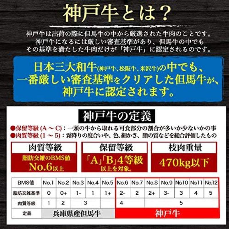 神戸牛 焼肉セット A5等級 特選 ロース モモ カルビ 焼き肉 食べ比べ 合計 600g 3人前 4人前 国産 和牛 黒毛和牛 贈答用