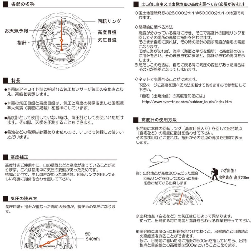 新品未使用No.610 気圧表示付高度計 精密機器類 | baftravel.com