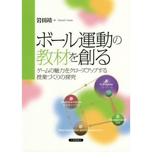 ボール運動の教材を創る ゲームの魅力をクローズアップする授業づくりの探究