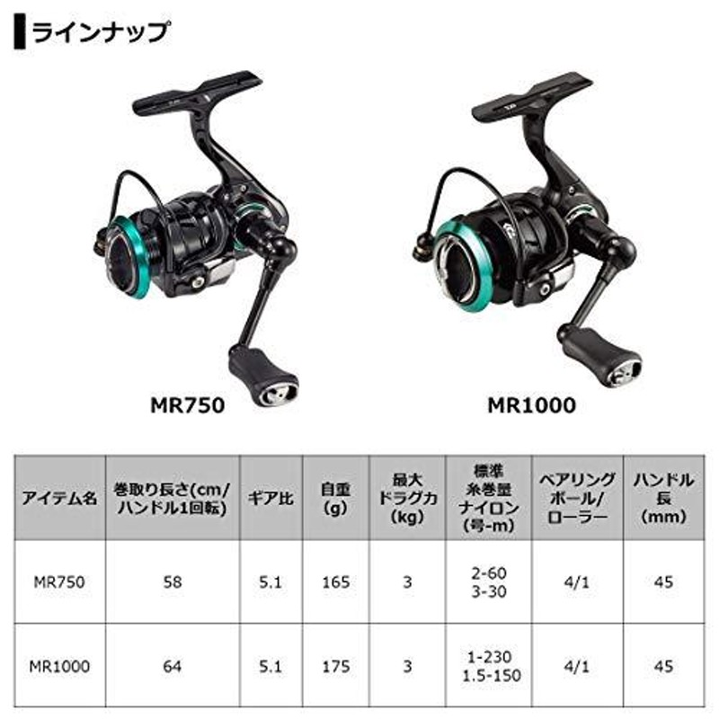 ダイワ MR1000 左右交換ハンドル 巻取り長さ64cm | LINEショッピング