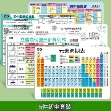 ⚡好物優選素週期表 國中 高中 掛圖 牆貼 理化公式 大全 防水 加厚 書房 教室 懶人背誦 自學🚀快出貨物 3G56