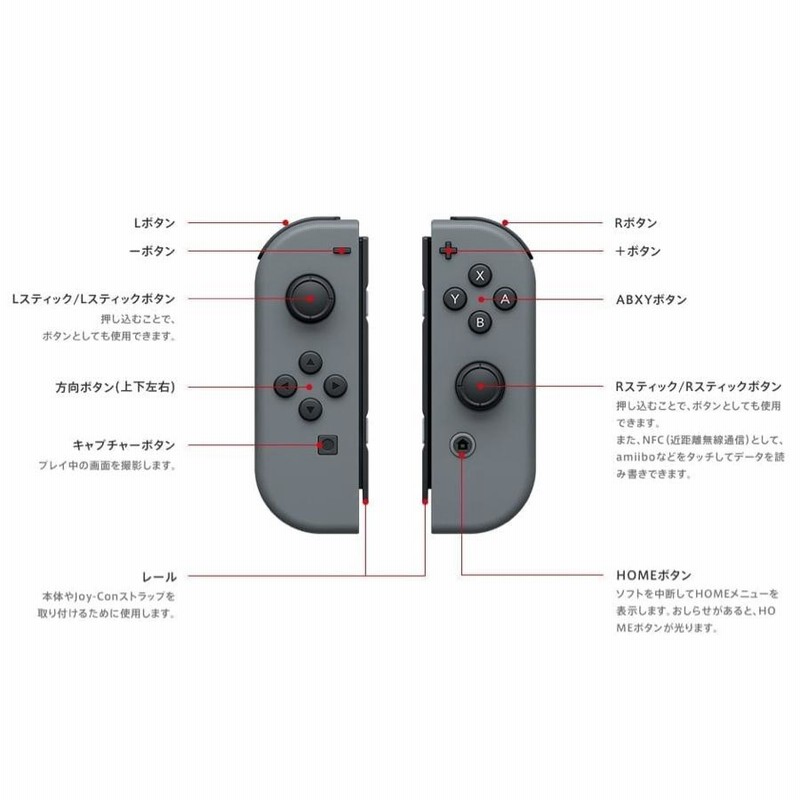 ラッピング袋 先着プレゼント】ニンテンドースイッチ スイッチ 本体