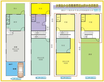 專約-火車站六合商圈邊間大地坪透天店面｜高雄市新興區南台路