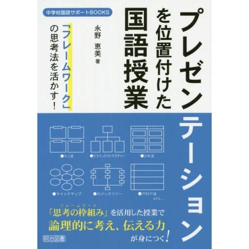 フレームワーク の思考法を活かす プレゼンテーションを位置付けた国語授業