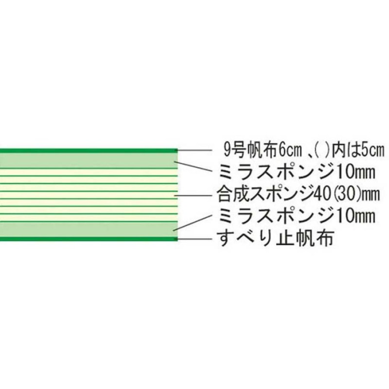 トーエイライト ミラスポンジマット6cm抗菌ノンスリップ TOE-T1250