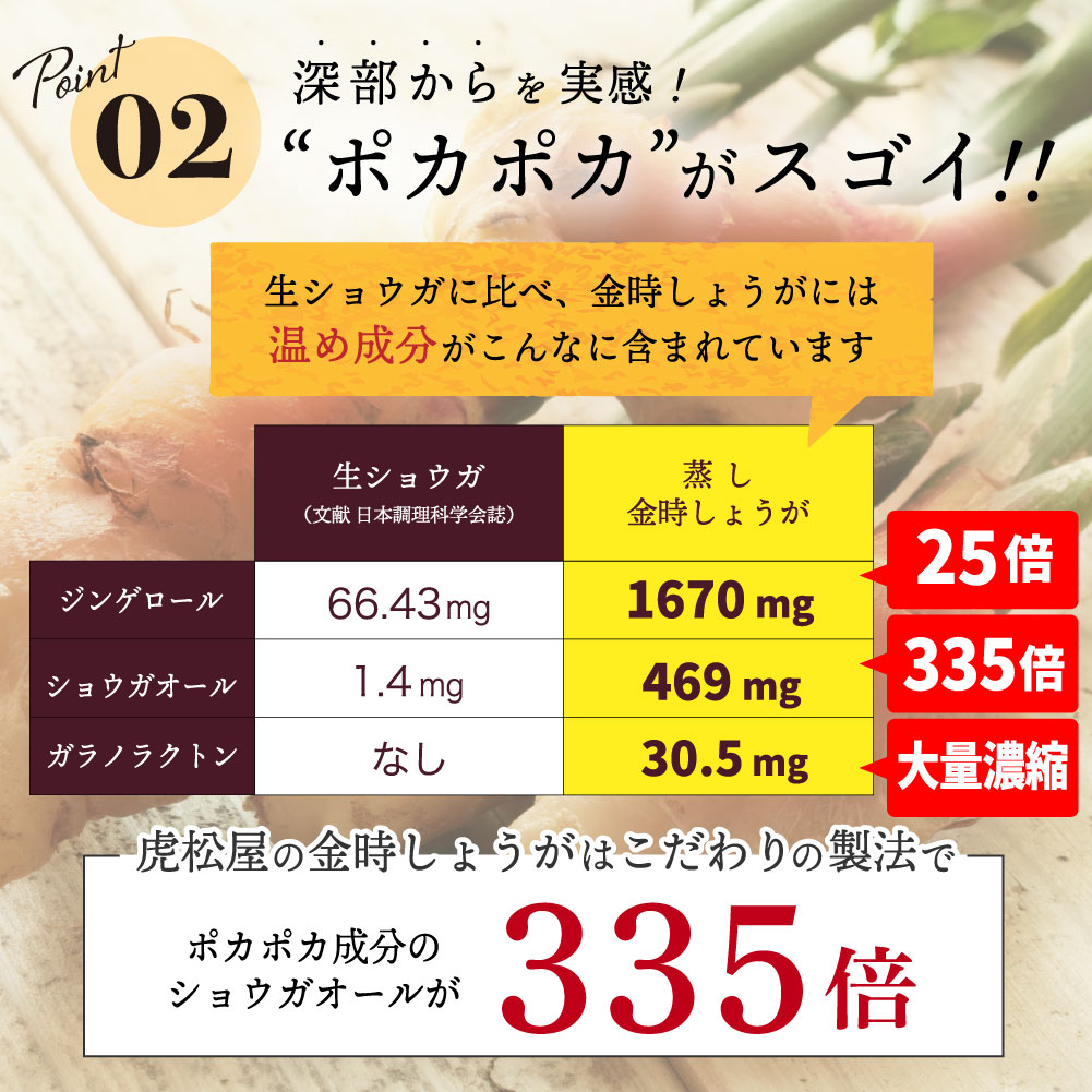 蒸し金時しょうが 粉末 100g 