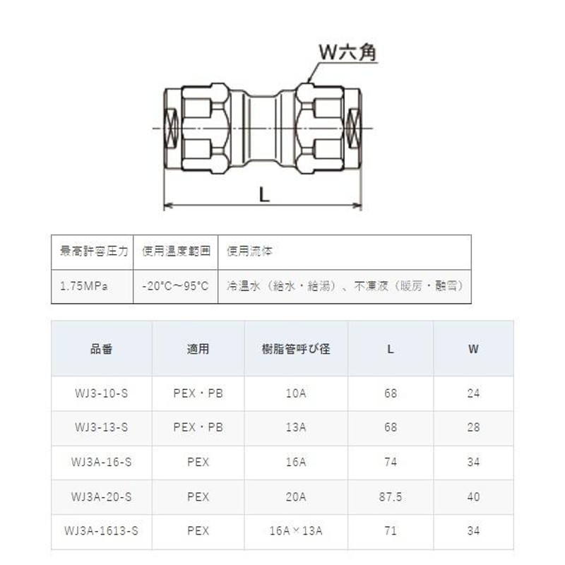 オンダ製作所:CE型 回転ヘッダー PEX 型式:WH1A-CE05（1セット:10個入） - 8