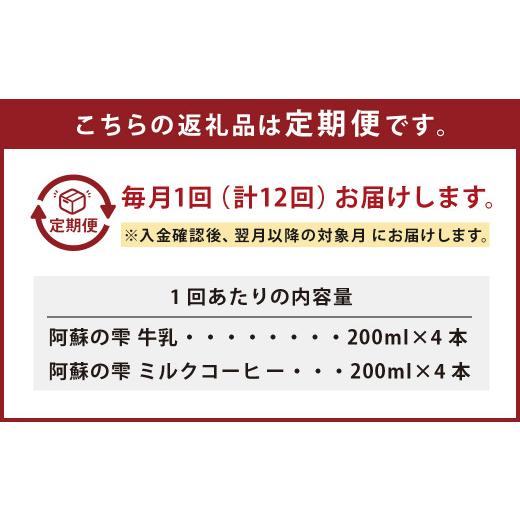 ふるさと納税 熊本県 西原村 阿蘇の雫 牛乳・ミルクコーヒー 200ml×8本セット 合計96本 合計1.6L×12回 生乳100％使用